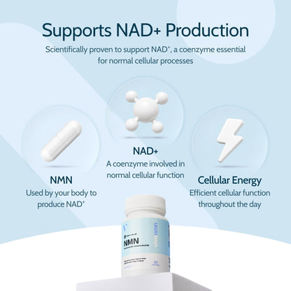 Pure NMN | 500mg Capsules