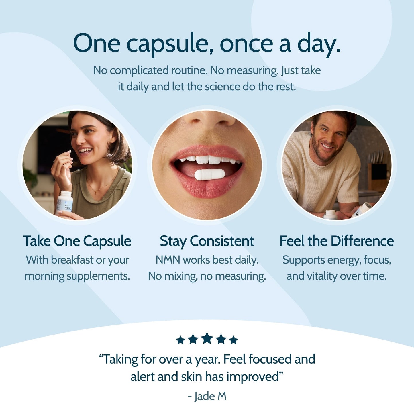 Pure NMN | 500mg Capsules